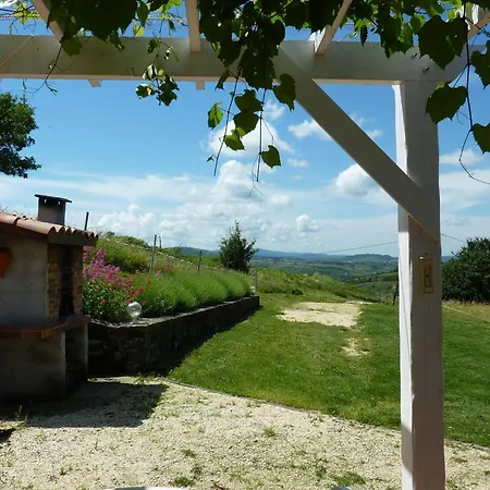 Beautiful In Saint Pons *